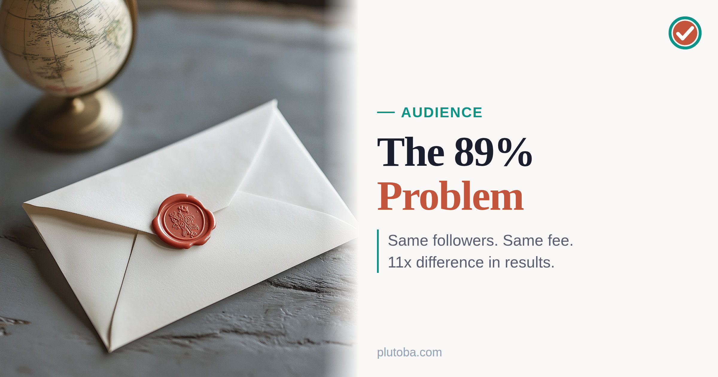 The 89% Problem: When Audience Geography Doesn't Match